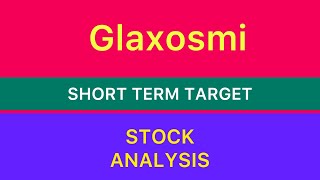 GLAXOSMITHKLINE SHARE TARGET ♒️ GLAXOSMITHKLINE SHARE NEWS  GLAXOSMITHKLINE ANALYSIS STOCK 31024 [upl. by Worthington578]