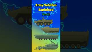 Army Vehicles Explained Part 2 military armoredvehicle militaryvehicle [upl. by Dibbrun]