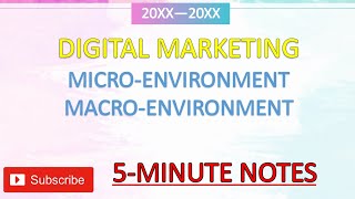 Digital marketing Micro and Macro Environment HINDI 2020 in 5 minutes bbabcom [upl. by Nothgiel967]