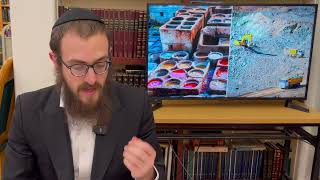 Rambam Hilchos Chagigah Chapter 2 • Rabbi Yossi Lipskier [upl. by Watson]