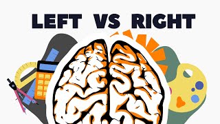 Are You LeftBrained or RightBrained Discover Your Thinking Style [upl. by Samson]