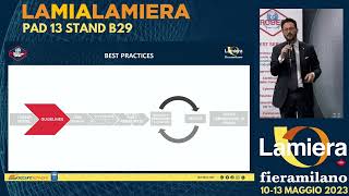 PROBEST SERVICE si presenta nellarena LAMIALAMIERA di LAMIERA 2023 fieramilano Rho maggio 2023 [upl. by Irmo]