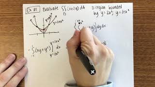 152 Double Integrals over General Regions [upl. by Adar]