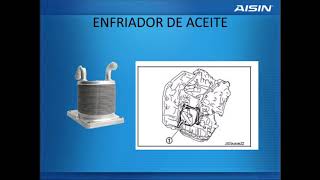 GENERALIDADES Y DIAGNÓSTICOS DE LA TRANSMISIÓN CVT ¿POR QUE FALLA MI CVT NISSAN [upl. by Jocelyne]