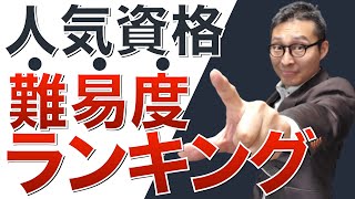 【資格難易度ランキング】全部独学合格した私が難易度をランク付けしました。宅建、行政書士、マンション管理士、賃貸不動産経営管理士、ファイナンシャルプランナーを目指す方向けに試験のポイントを解説。 [upl. by Placeeda]