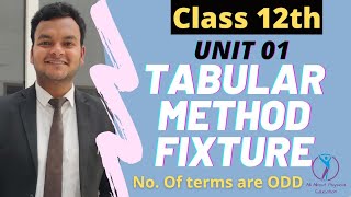 Tabular Method Fixtures  Class 12th  Part 02  UNIT 01 Physical Education [upl. by Ozne613]