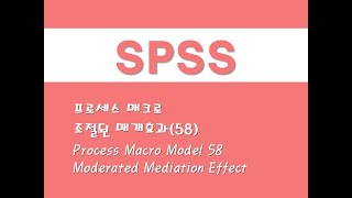 SPSS를 활용한 프로세스 매크로  11 조절된 매개효과58 Process Macro Model 58Moderated Mediation Effect [upl. by Minabe]