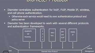 236 Diameter Protocol [upl. by Hepsoj]