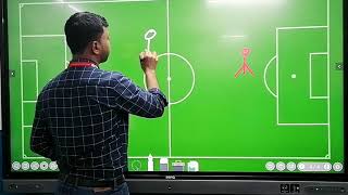 BENQ digital smart board review [upl. by Milon]