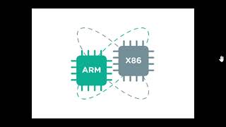 What is ARM VS X86 X64 processors with Windows on ARM [upl. by Anibor460]