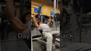 4 DAY WORKOUT SPLIT 💪 gym workout bodybuilding [upl. by Yruok192]