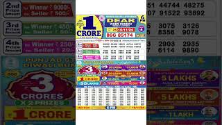 DEAR LOTTERY SAMBAD MORNING 6PM RESULT TODAY LIVE DRAW ON 10112024 NAGALAND [upl. by Cimbura856]