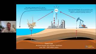 Rethinking Methane Uncovering Climate Solutions within Animal Agriculture Frank Mitloehner [upl. by Adnohsek]