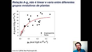 Velocidade estomática aspectos evolutivos ecofisiológicos e genéticos [upl. by Wall]