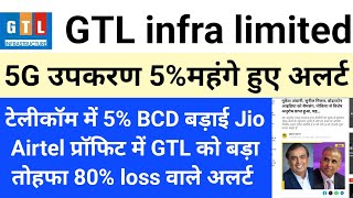 GTL infra share letest news ।GTL infra share today news gtl share price news ।vijayfastanalysis [upl. by Annam438]