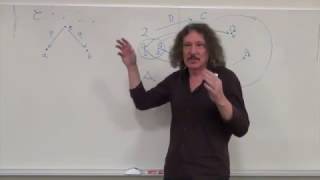 Category Theory II 12 Limits [upl. by Raimund]