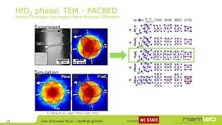 Ferroelectric Hafnium Oxide and its applications by Uwe Schroeder 2019 IEEEISAF Plenary [upl. by Anirol121]