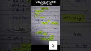 Thermodynamics  Formulae Part6  Aspire amp Achieve [upl. by Yendis]