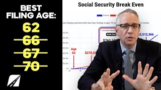 8 GOOD REASONS to File for Social Security at Age 62 [upl. by Intihw]