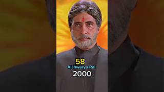 Mohabbatein Movie Cast Then and Now 20002024 viral shorts lifejourney cast bollywood actor [upl. by Eniala586]