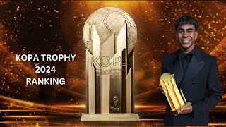 Kopa Trophy 2024 Ranking [upl. by Yknip]