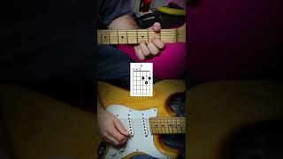 How to play Sweet Home Alabama  Lynyrd Skynyrd Guitar Tutorial [upl. by Nylinej]