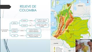 Geografía de Colombia [upl. by Errol]