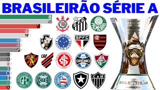 Campeões da Série A do Brasileirão 1959  2022 [upl. by Marbut241]