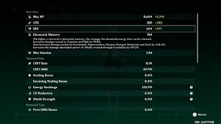 Sucrose with Instructors Set sharing 351 Elemental Mastery [upl. by Tenaej]