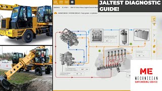 Complete Gradall XL 4100 Diagnostics with Jaltest  Covers All Engine Models and more [upl. by Raddie]