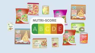 Der NutriScore bei ALDI  einfach erklärt [upl. by Anastasie]