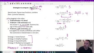 Limits For Calculus  Quick Review [upl. by Arvin]