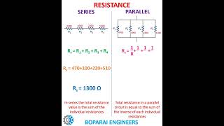 RESISTANCE IN SERIES VS PARALLEL resistance series parallel calculation formulas electrical [upl. by Reppep]