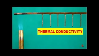 Thermal conductivity [upl. by Enawtna400]