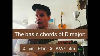 Double Drop D Chord voicings [upl. by Atsirak]