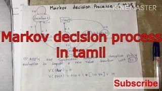 Markov decision process in tamil  Machine learning Markov decision process in tamil  Mdp in tamil [upl. by Hannie]