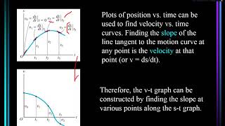 L03 Rectilinear Kinematics Erratic Motion [upl. by Marchall]