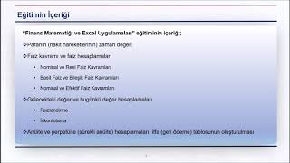 01 Finans Matematiğine Giriş [upl. by Atir739]