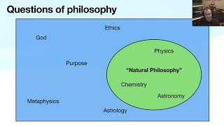 31  Pseudoscience What is Pseudoscience Philosophy of Science for Scientists and Engineers [upl. by Eolhc]