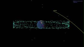 Apophis Asteroid and Earth at Closest Approach [upl. by Gally]