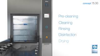 Uniclean® PL II 30  Washer disinfector for 36 DIN trays [upl. by Khorma480]