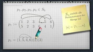 Zyklendarstellung von Permutationen [upl. by Furgeson289]