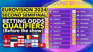 Qualifiers of the Second Semifinal  Eurovision 2024 BETTING ODDS [upl. by Brass]