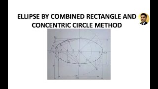 Ellipse by Combined Rectangle and Concentric Circle Method  Engineering Curves [upl. by Handel]