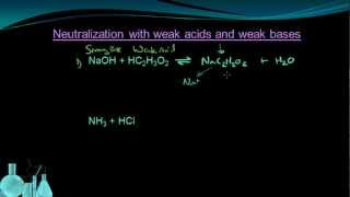 Chemistry 125 Neutralization and Salts [upl. by Tobie]