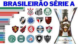 Campeões da Série A do Brasileirão 1937  2023 [upl. by Lanae]