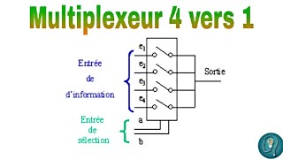 Multiplexeur 4 vers 1 [upl. by Swirsky800]