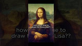 How much time to draw the Mona Lisa [upl. by Stein]