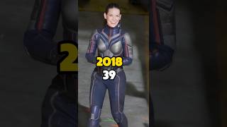 AntMan Cast Then amp Now  20182024 Journey youtubeshorts antman [upl. by Wyler]