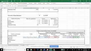 Procedimiento prorrateo secundario [upl. by Itsyrc]